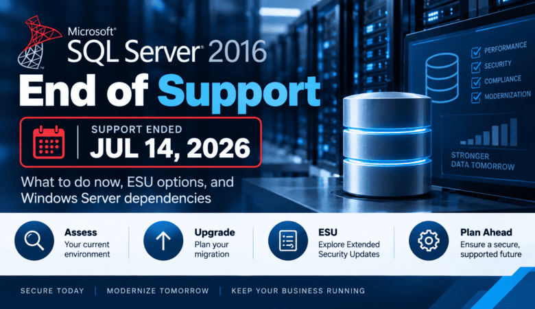 SQL Server 2016 End of Support: What to Do Now That the Deadline Has Passed