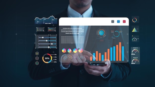 Business intelligence dashboard