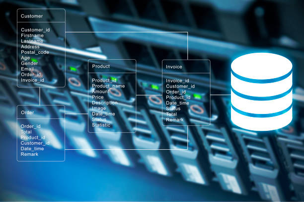 Secure and Scalable Database Management in SQL