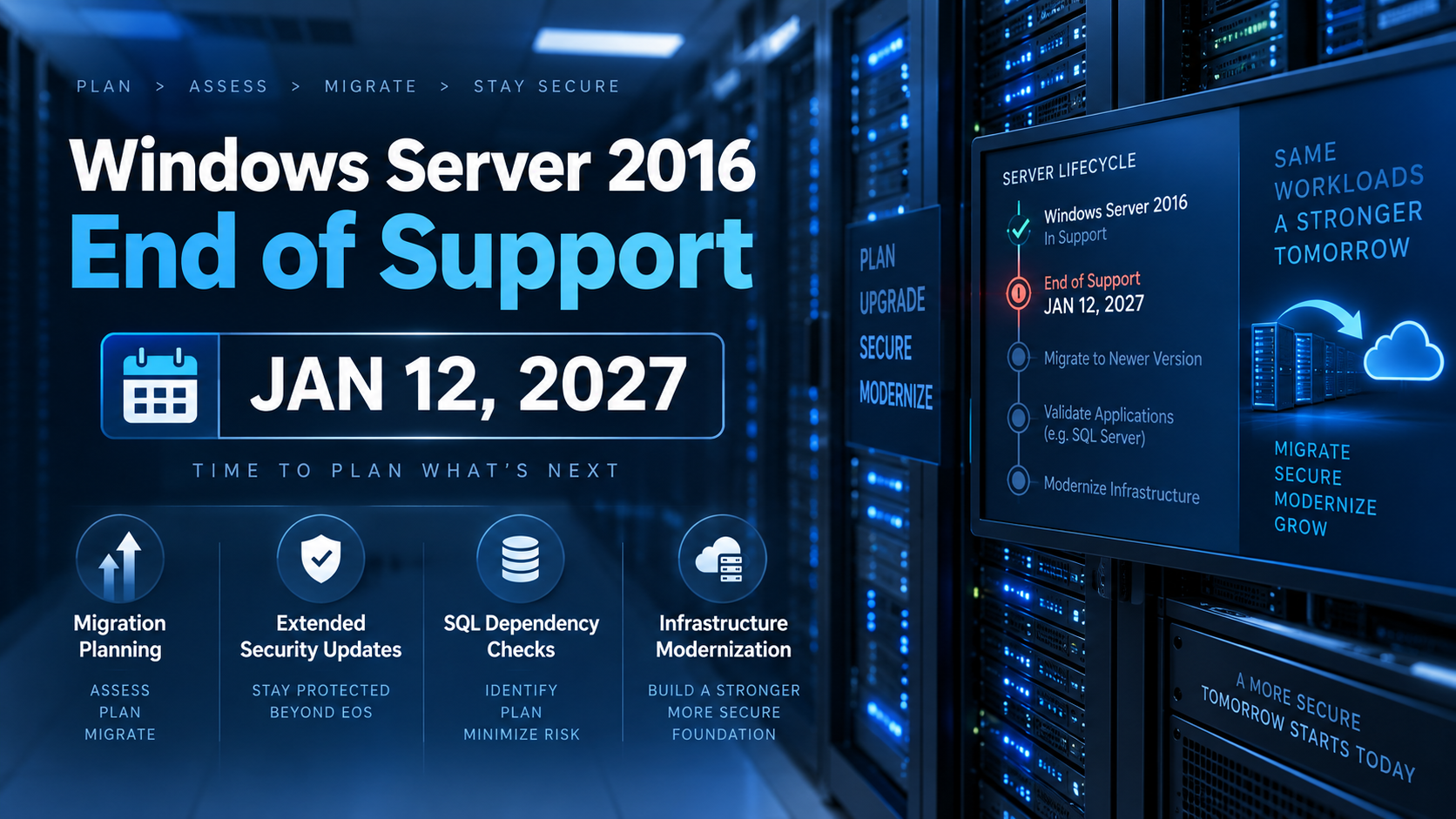 Windows Server 2016 end of support on January 12, 2027 with migration planning and SQL dependency checks