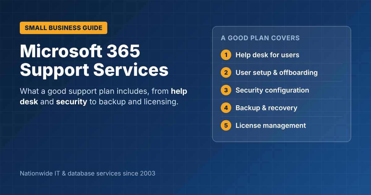 Microsoft 365 support services for small businesses